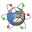 URL Forwarding URL Forwarding
